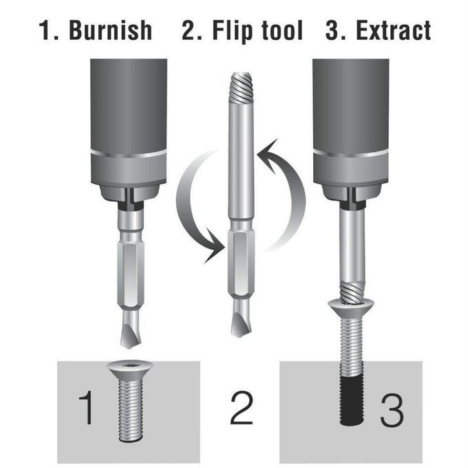 4Pcs Damaged Screw Extractor Set