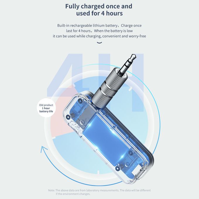 C28 Bluetooth Transmitter & Receiver Hands-free Car Kit