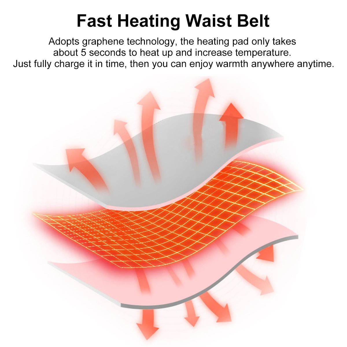 Portable Cordless Heating Pad Belt Electric Waist Belt Device for Women Waist Massager Stomach Waist Belly Uterus Warming Belt 3 Heat Levels and 3 Massage Modes USB Rechargeable
