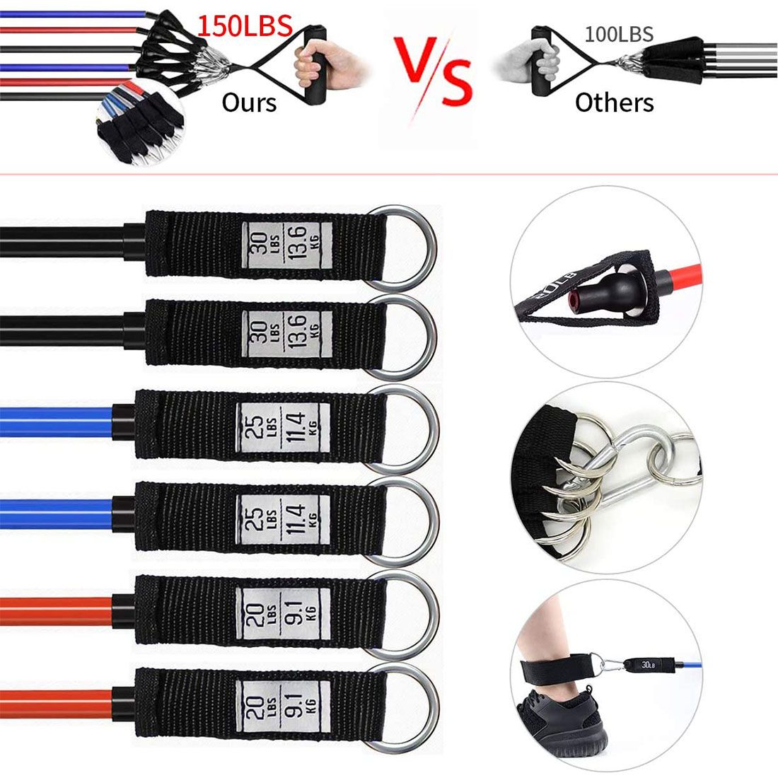 (Black)Resistance Bands Set Pull Up Exercise Bands Handles Door Anchor For Men Women Legs Arms Chest Train Workouts Home Gym Equipment WAR
