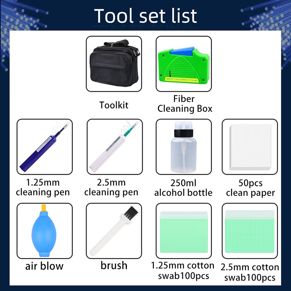 Optical Fiber End Face Cleaning Tool Set