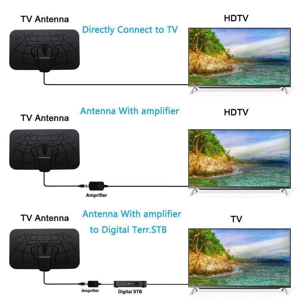 TV Antenna VHF(170-240Mhz)/UHF(470-860Mhz) Mini Indoor