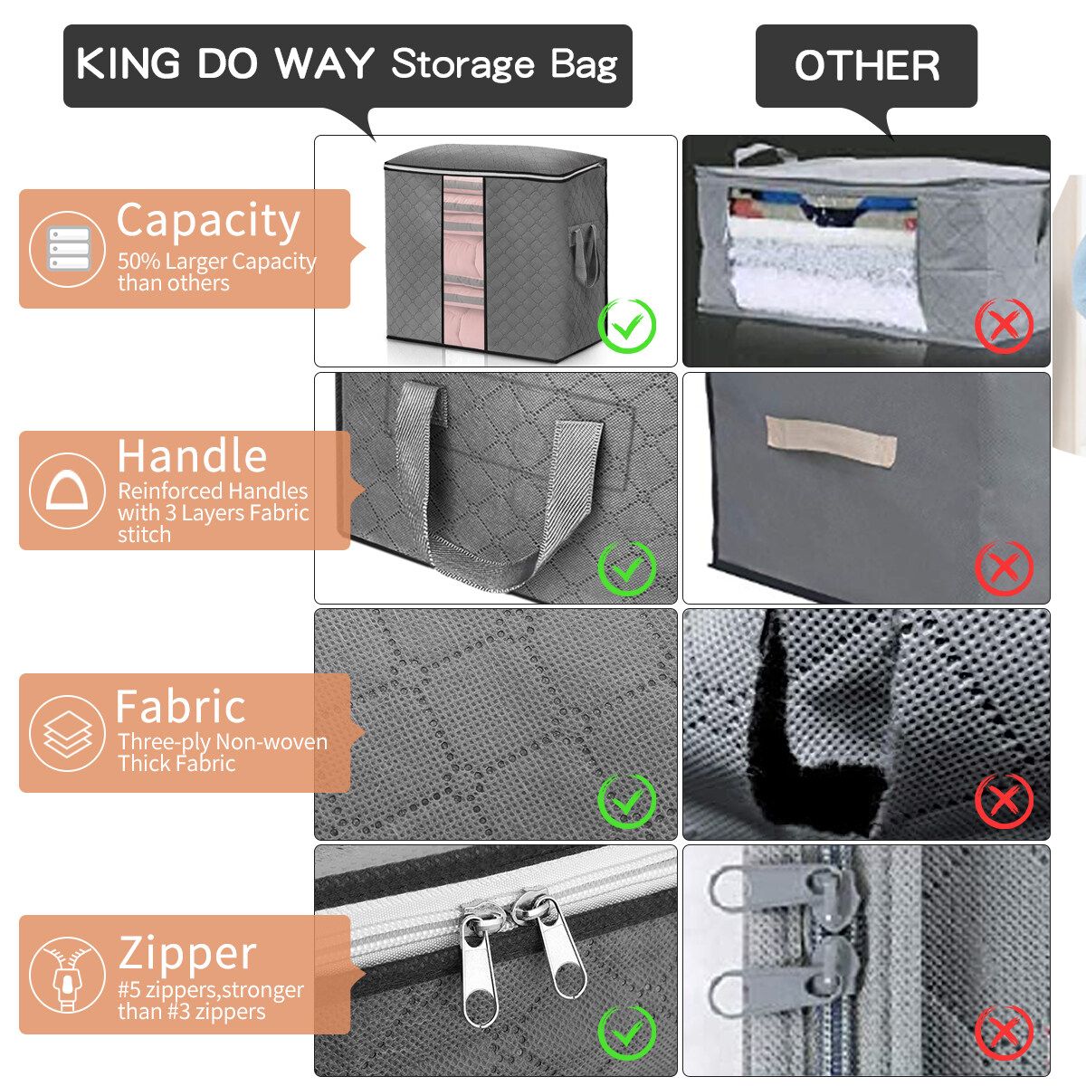50x35x50cm 4 Pack Large Capacity Clothes Storage Bag Organizer Reinforced Handle Thick Fabric Sturdy Zipper Clear Window 80L Storage Boxes For Comforters Blankets Bedding Foldable Light Grey