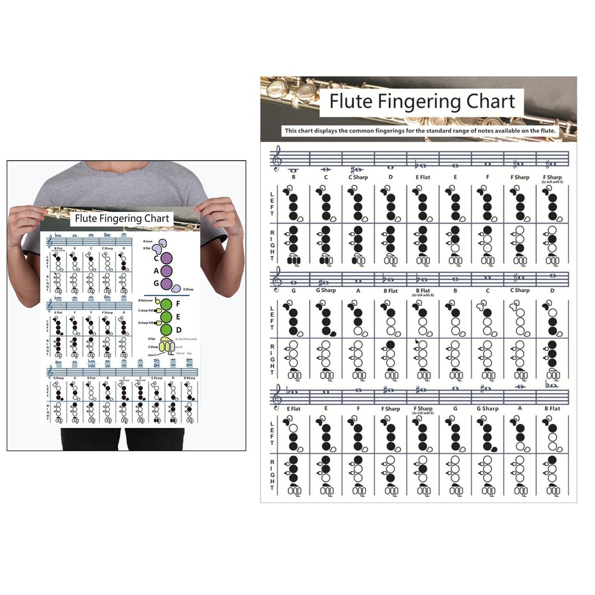 Copper Sheet Flute  Fingering Chart Instrument Instructional For Large