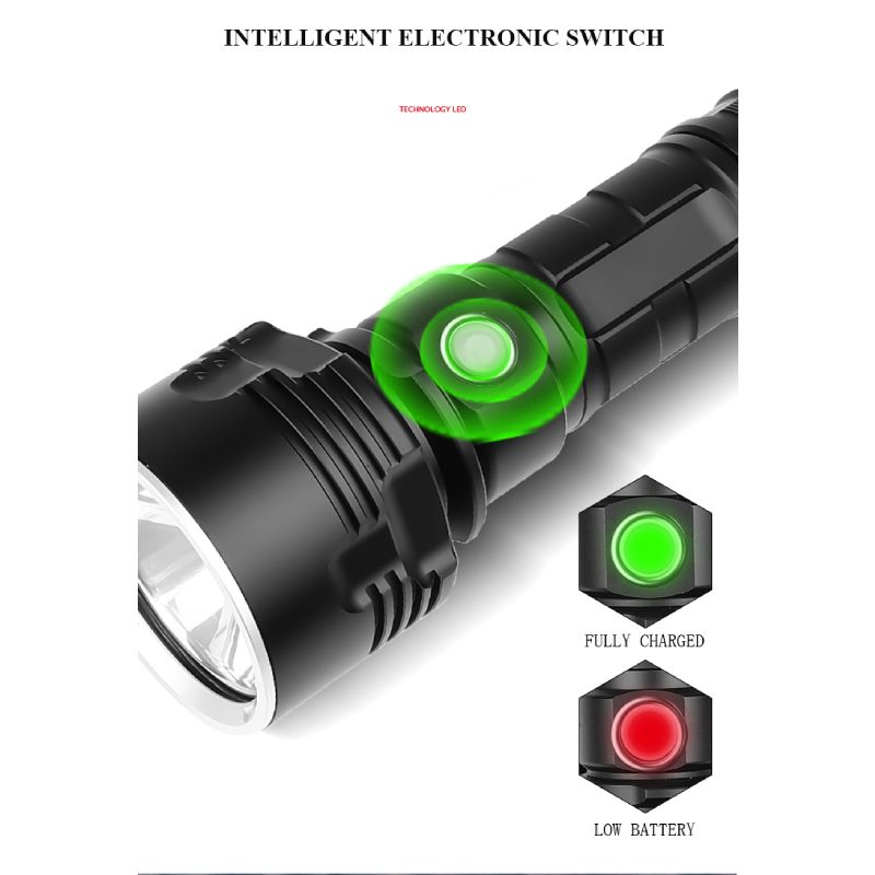 BIKIGHT XHP50 L2 3Modes 1500LM Super Bright LED Flashlight Suit USB Rechargeable LED Torch With 26650 Battery - L2