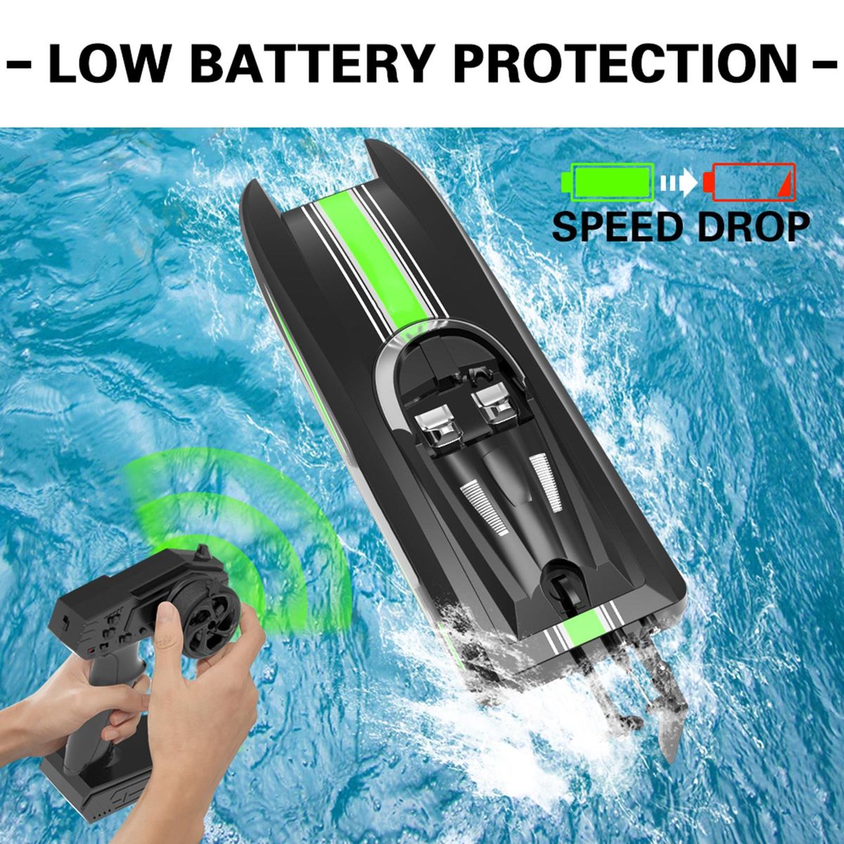 Remote Control Boat 30km/h High Speed 2.4GHz Remote Control Ship Toy Gift for Kids Adults Boys Low Battery Alarm with 2 Battery