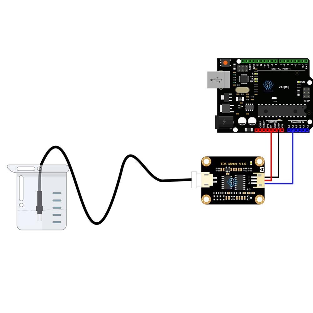 Analog TDS Sensor TDS Meter Water Conductivity Sensor Tester Liquid Detection Water Quality Monitoring DIY with 2 Cables