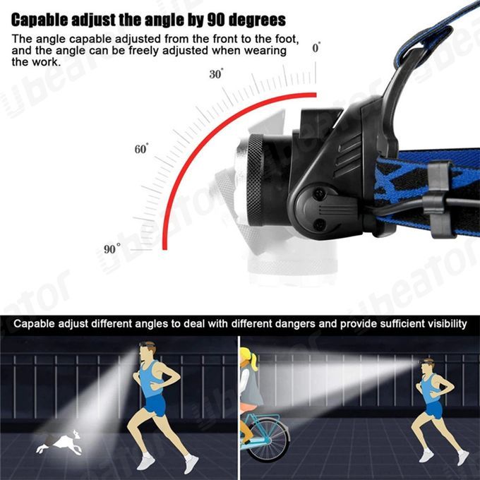 Mini Motion Sensor Led Headlight 5 Gears Control USB Charging White UV Black 2 Lights Headlamp