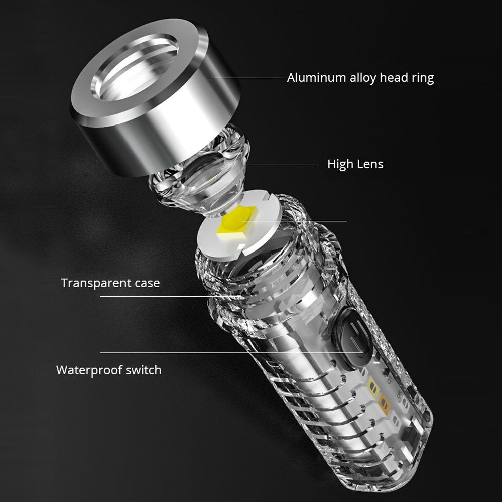 Mini Multi-function High Brightness Keychain Flashlight