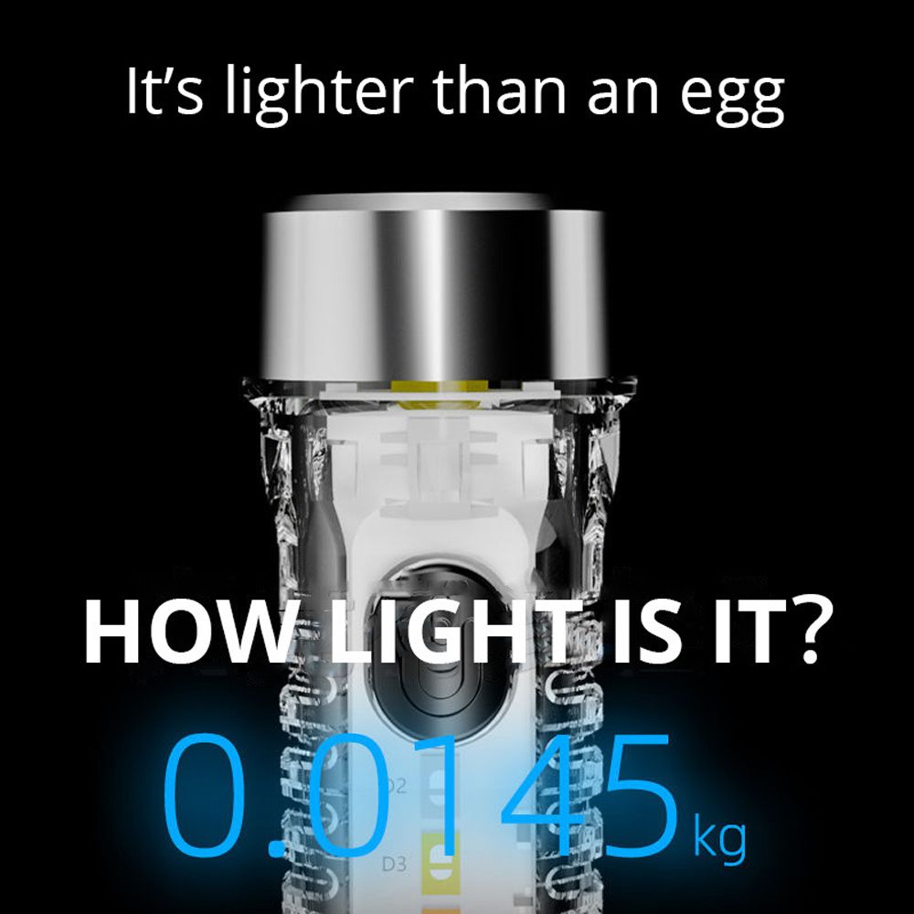 Mini Multi-function High Brightness Keychain Flashlight