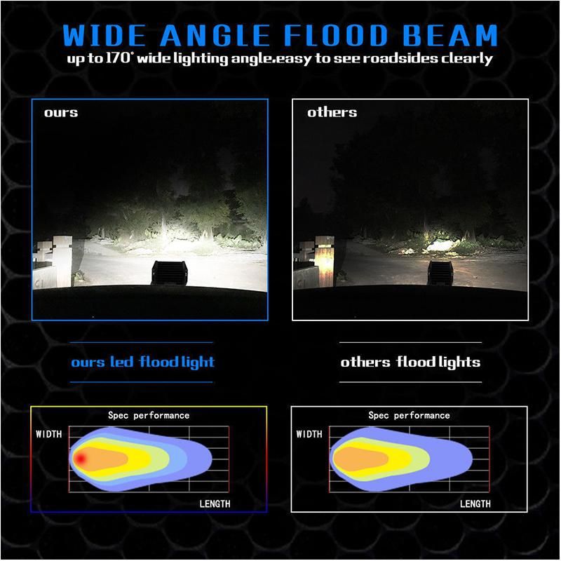 Headlights 200W 4" LED Combo Fog Lghts Work Light Bar Spotlight Off-road Driving Fog Lamp For Truck Boat ATV Led Bar 1PC
