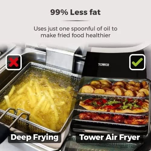 5 In 1 Air Fryer Oven With Rapid Air Circulation, Manual Control And Timer - 11l - 2000w - T17038
