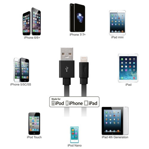 5v 2.1a Output Lightning Fast Charging & Sync Flat Cable For Iphone