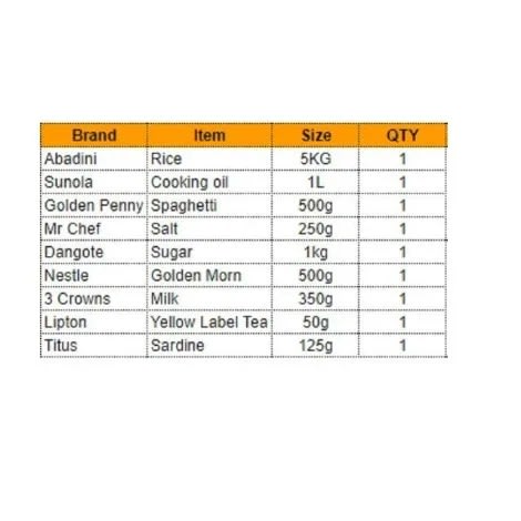 Food Bundle