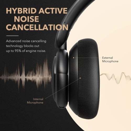 Soundcore Life Q30 Hybrid Active Noise Cancelling Headphone