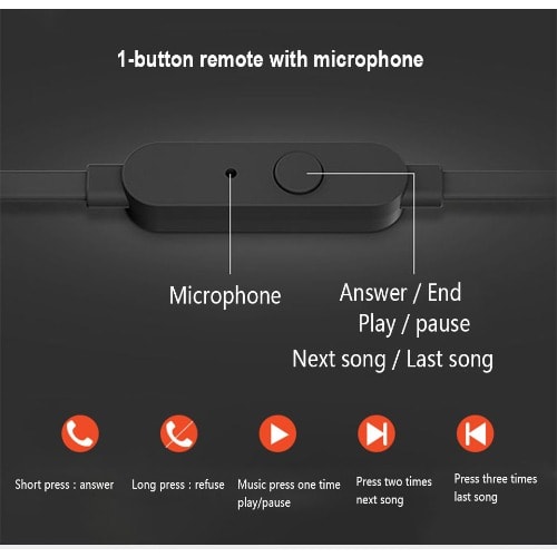 Tune 110 Wired In-ear Headphone - Pure Bass Sound - Black