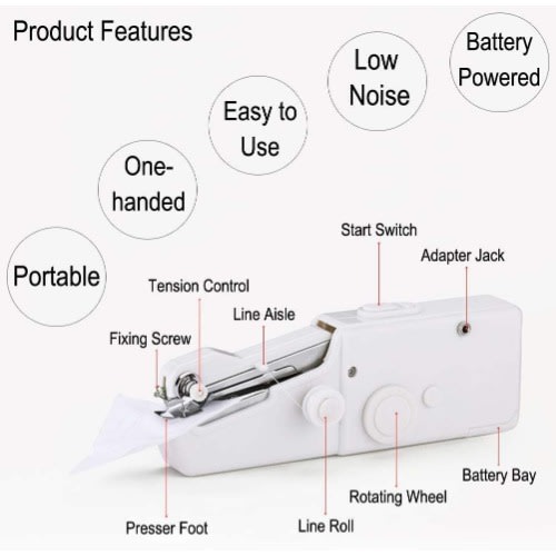 As Seen On Tv Handy Stitch Handheld Sewing Machine