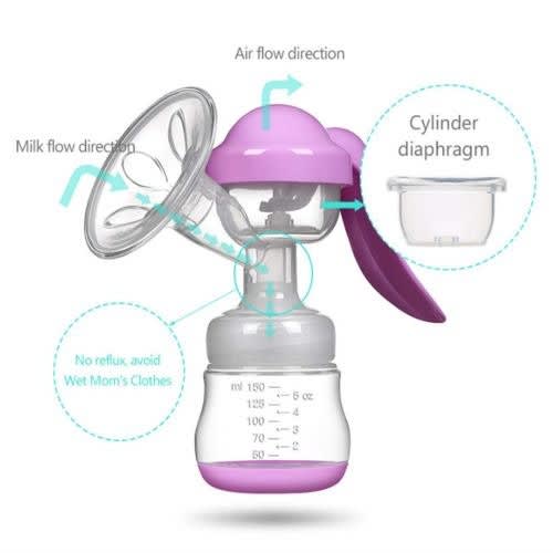Manual Massage Breastpump