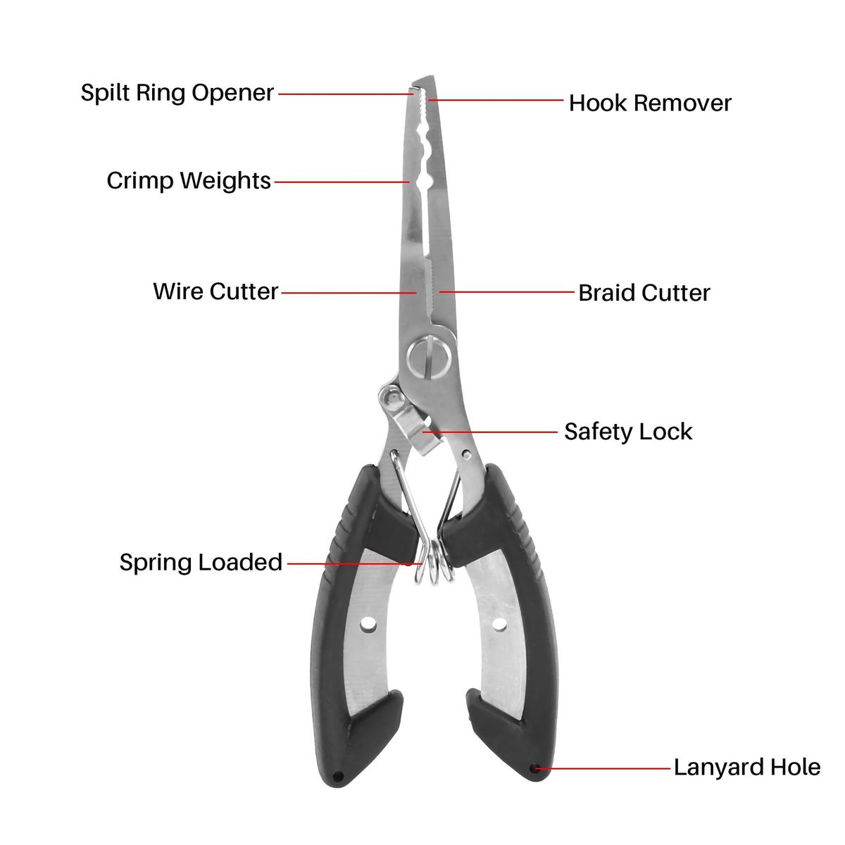 Fishing Gear Fish Lip Gripper with Scale and Measuring Fishi