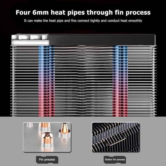 CR1200 Tower CPU Cooler Computer Cooling Fans For AMD Compact