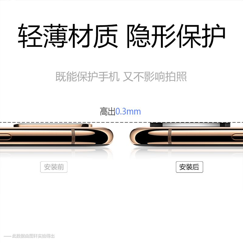 Lens Film Convert X Xs To 11 Pro For Iphone X Xs Just For