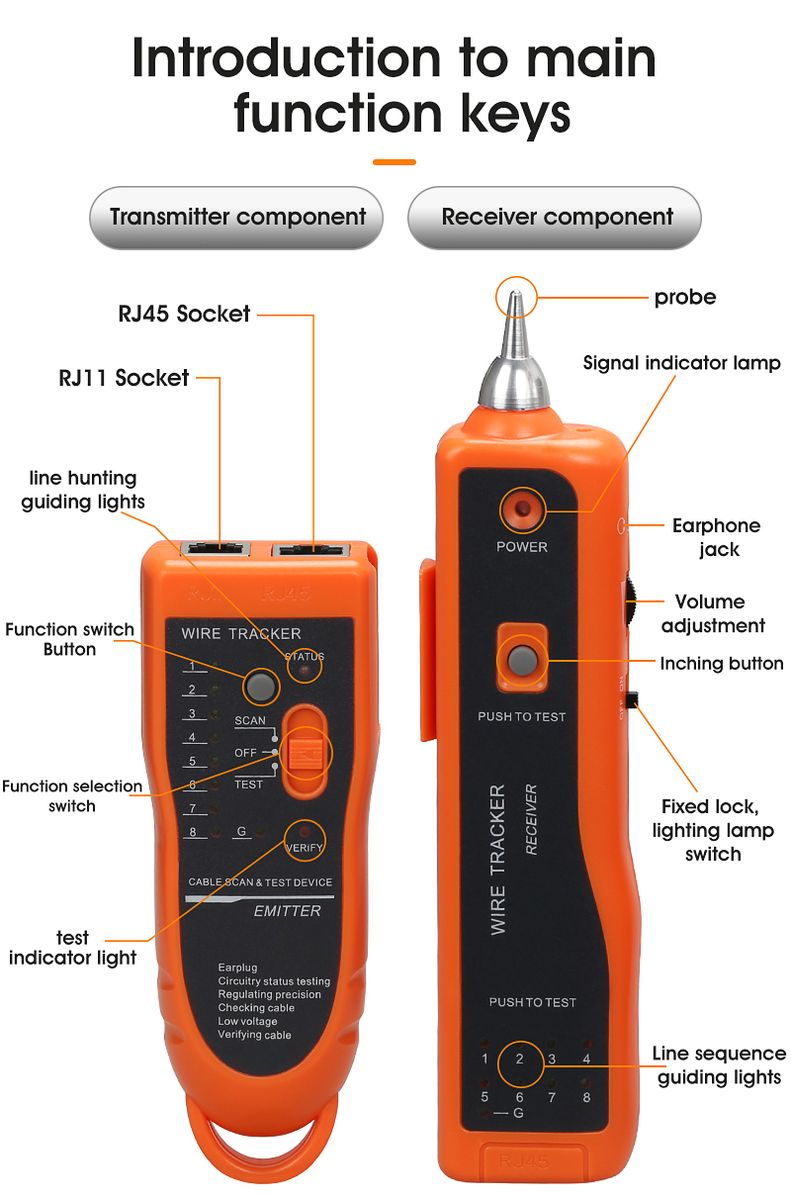LAN Network Cable Tester Cat5 Cat6 RJ45 UTP STP Line Finder