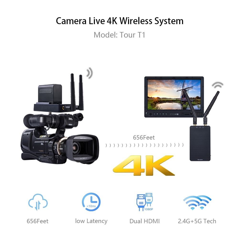 T1 4K HDMI 2.0 Wireless Audio Video Transmitter Receiver Extender Transmission System, Transmission Distance: 400m, AU Plug(Black)