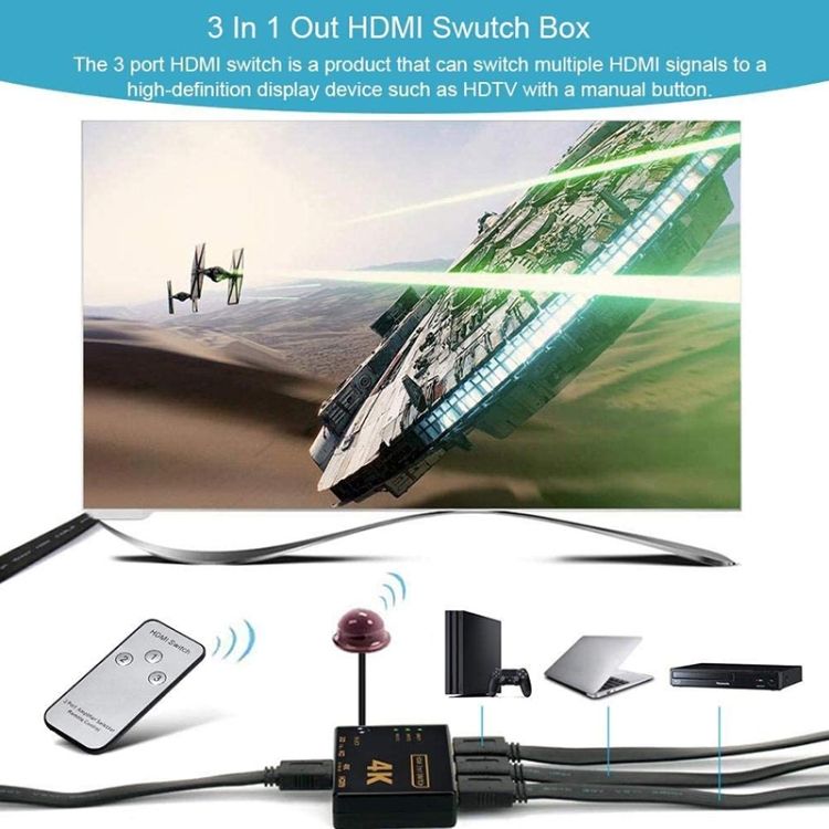 5 PCS/Set 4K 3 Into 1 Out HDMI Switcher With Remote Control