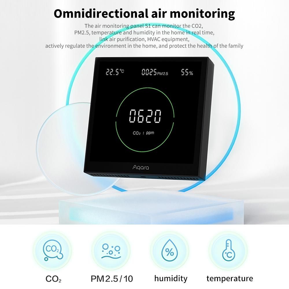 Aqara S1 Air Quality Monitor Panel Omni Directional Air CO2 PM2.5 Temperature Humidity Monitoring for Homekit Aqara Home App