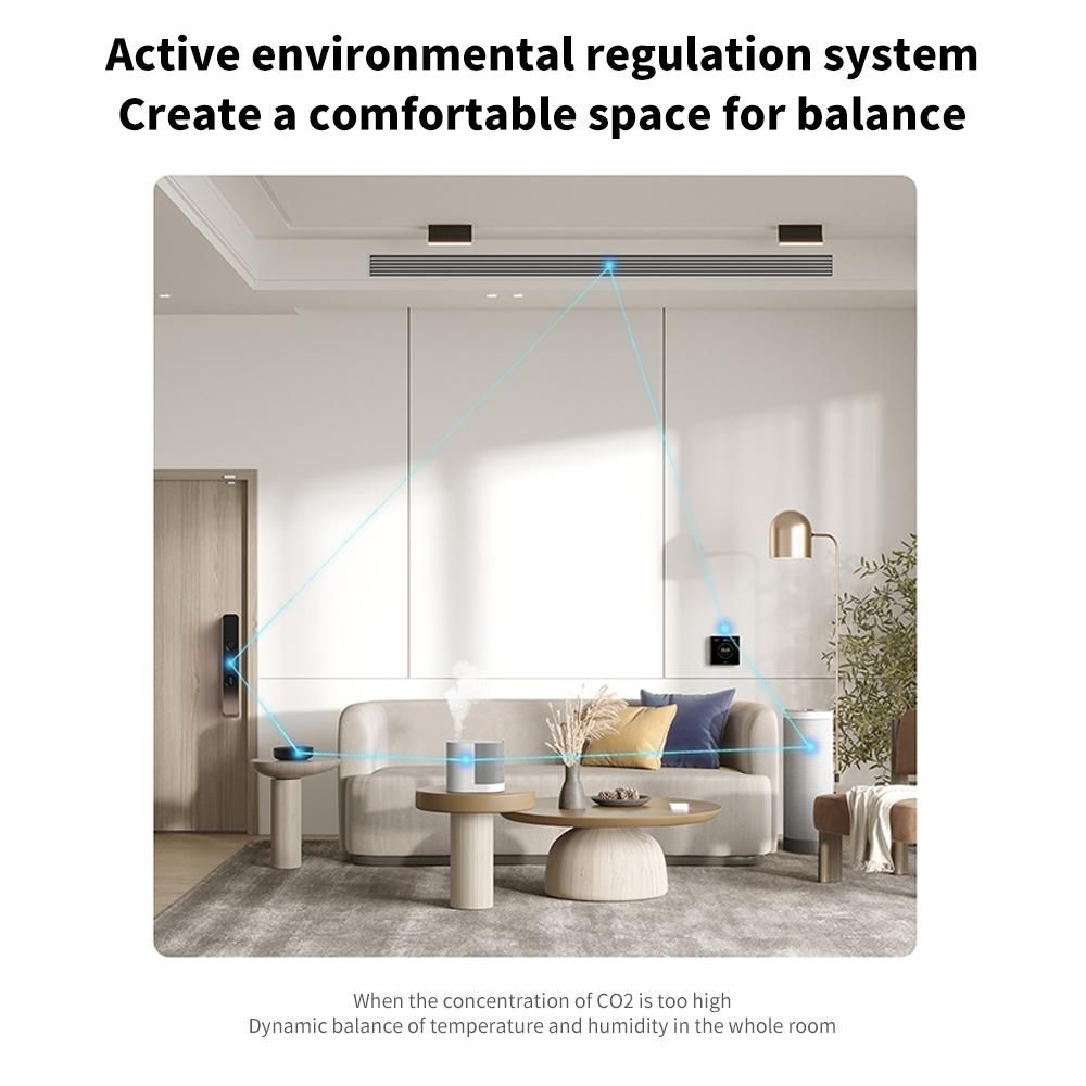 Aqara S1 Air Quality Monitor Panel Omni Directional Air CO2 PM2.5 Temperature Humidity Monitoring for Homekit Aqara Home App