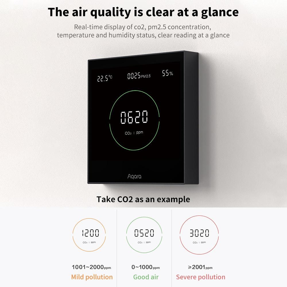 Aqara S1 Air Quality Monitor Panel Omni Directional Air CO2 PM2.5 Temperature Humidity Monitoring for Homekit Aqara Home App