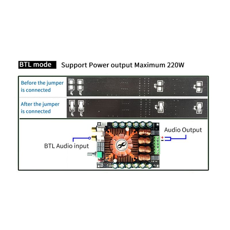 TDA7498E BTL Class-D High Power HiFi Audio 2.0 Channel