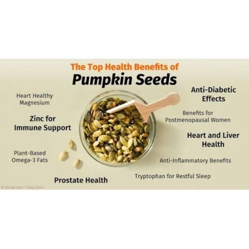 Organic Roasted Pumpkin Seeds (Ready2Eat) -500g