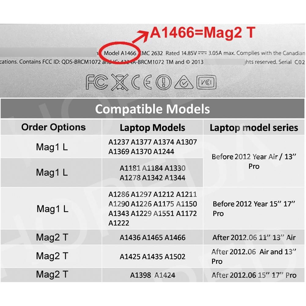 10Pcs/Lot Repair Cable DC Power Adapter Cable for Macbook Air/Pro Power Adapter Charger Power Cable 45W 60W 85W