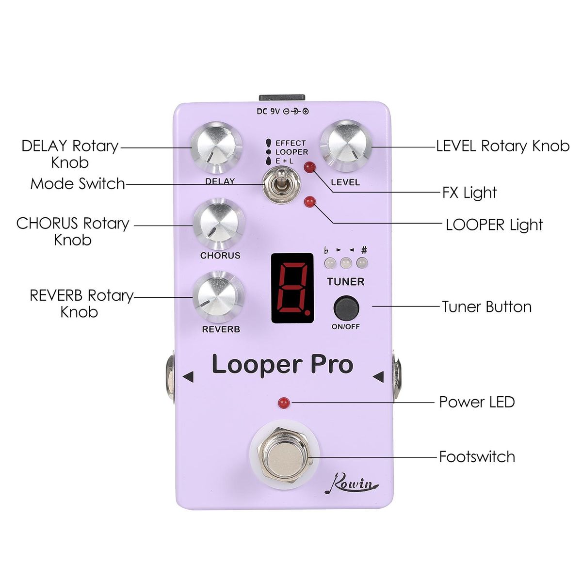 Rowin RE-05 Loop Guitar Effector Looper Tuner Mini Guitar Looper Effect Pedal Full Metal Shell with Reverb Chorus Delay Effects