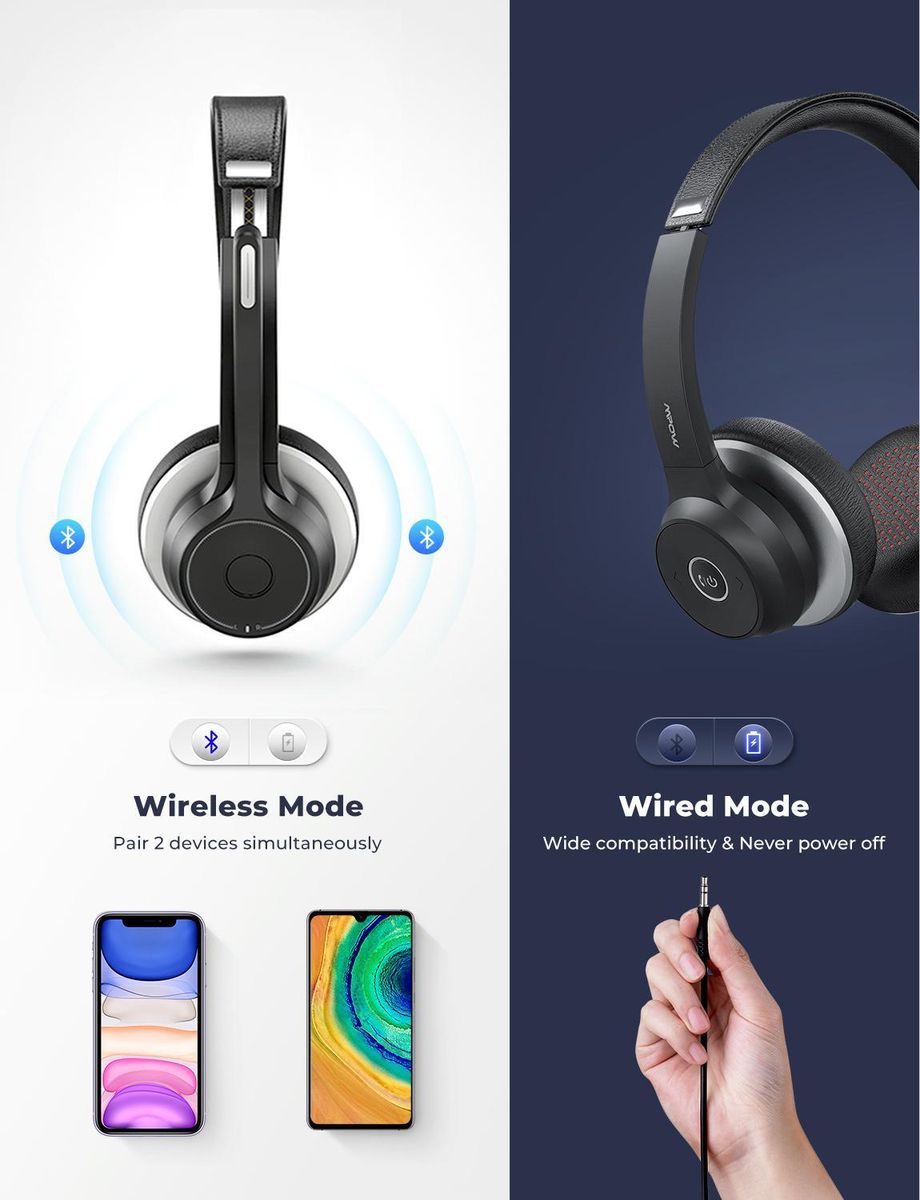 Mpow HC5 Wireless Bluetooth 5.0 Headsets with CVC 8.0 Noise Cancelling Microphone Clear Calls Headsets for Call Center PC Office