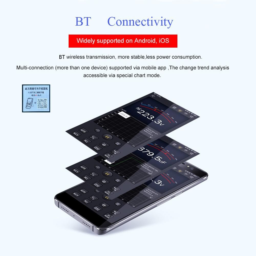 BSIDE Multimeter Auto/Manual Range Digital Universal Meter 6000 Counts LCD Display True RMS Smart AC/DC Voltage Current Meter with BT Function AC/DC Voltage Current Resistance Capacitance Frequency Temperature Duty Cycle Meas