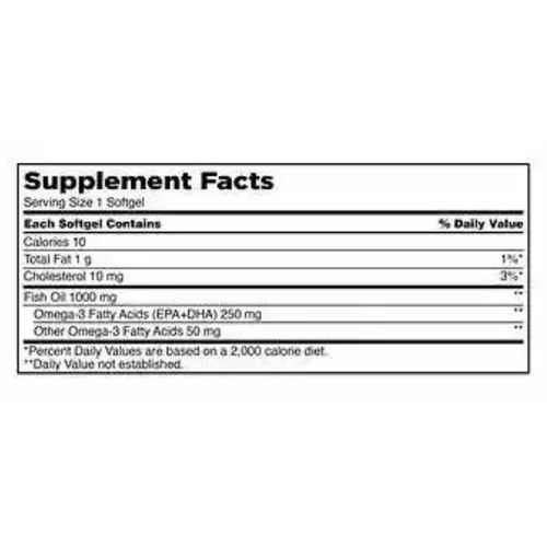 Powerful Fish Oil 1000mg