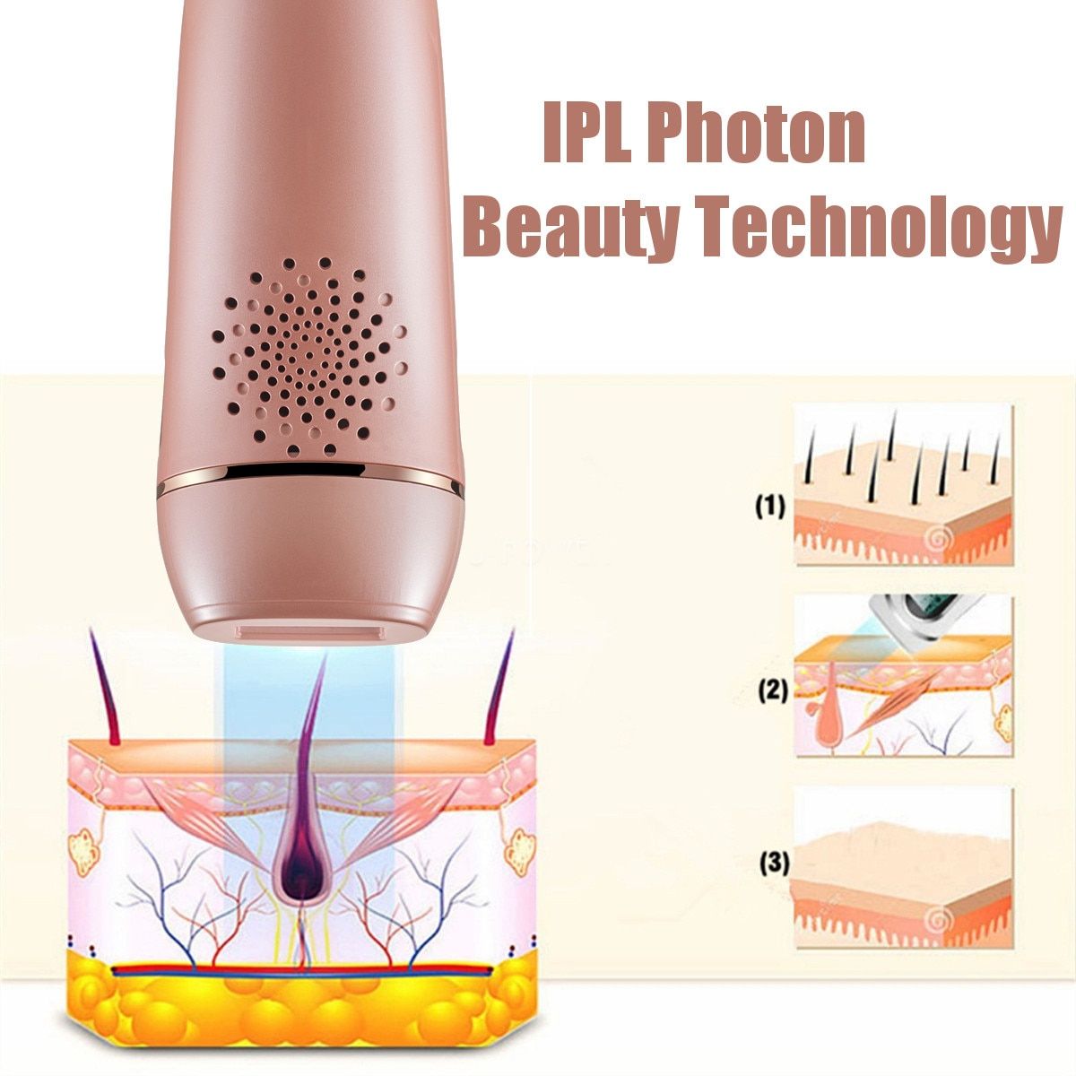 Device Permanent  Body Face Leg Painless Epilator