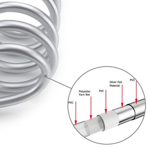 High Pressure PVC Smooth Flexible Shower Head Hose Bathroom Plumbing Hoses