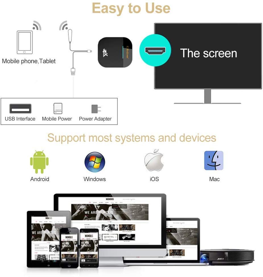MiraScreen 4K 5G TV Stick HDMI Anycast Miracast DLNA Airplay WiFi Display Receiver Dongle Support Windows Andriod 4K 2.4G
