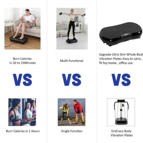 Ultrathin Body Slimmer Crazy Fit Massager - Gym Ball Included