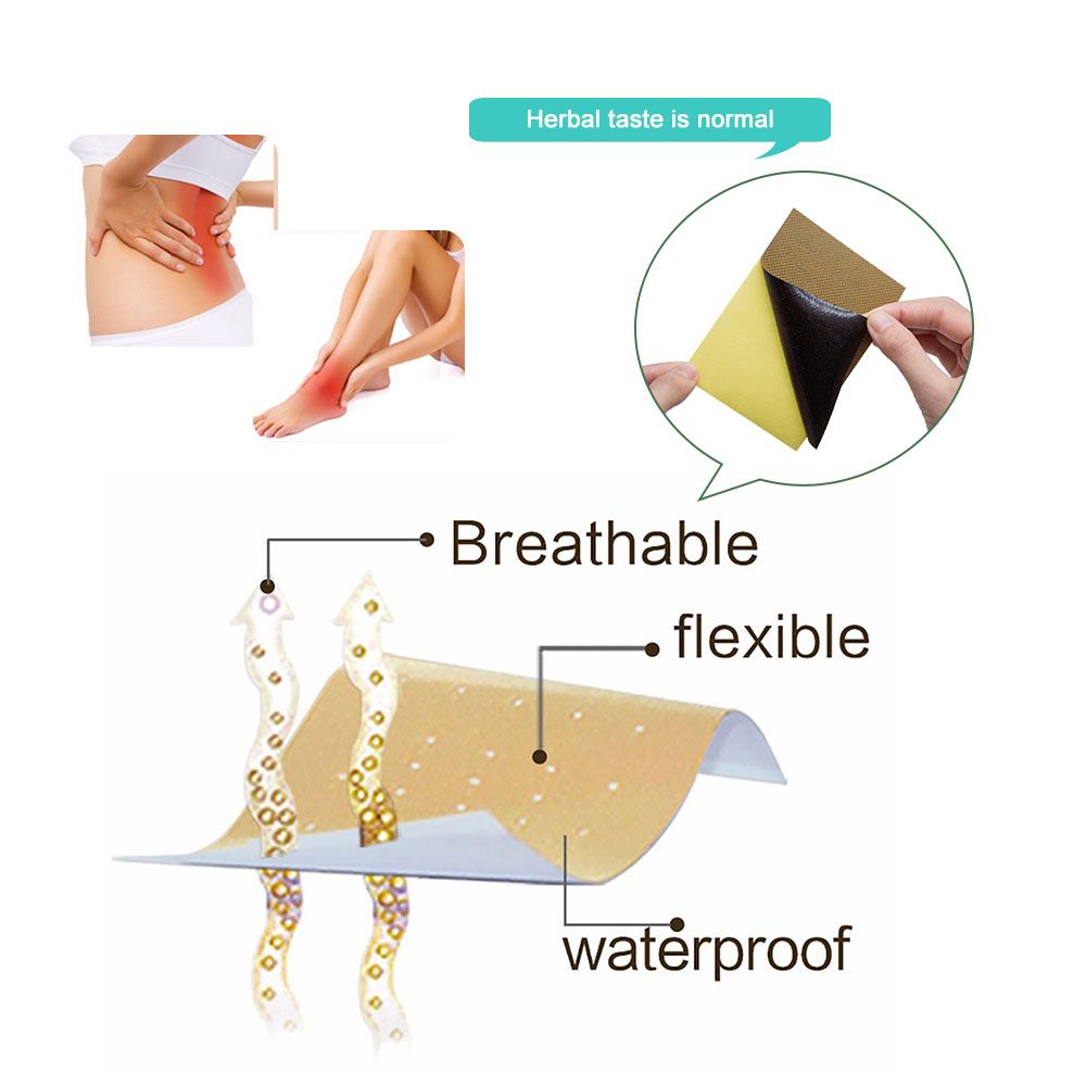 Plasters C201 Rheumatism Pain 16Pcs Arthritis Herbal Massage Treatment Tiger Balm Myalgia Chinese Medicine Joint