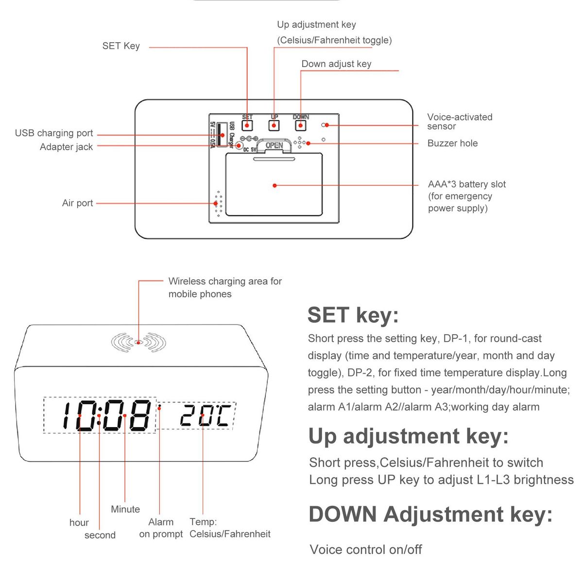 Wooden Digital Alarm Clock with Wireless Charging 3 Alarms LED Display Sound Control  for Bedroom Bedside Office Gift for   Kids Friends