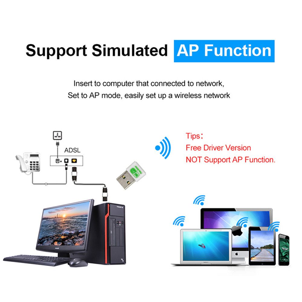 Kebidu USB WiFi Bluetooth Adapter150Mbps Wireless External
