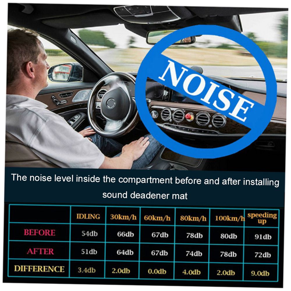 Sound Deadening Mat Car Sound Deadener Noise Insulation