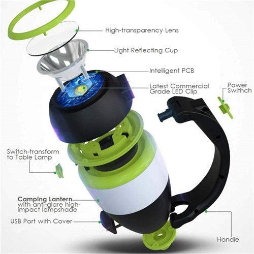 3 In 1 USB Rechargeable Waterproof LED Torch Desk Lamp Green