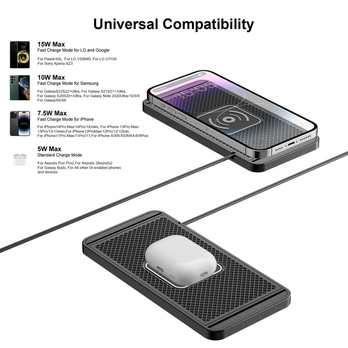 Wireless Charger Pad Fast Charging Non-slip Diy Trim Wide B