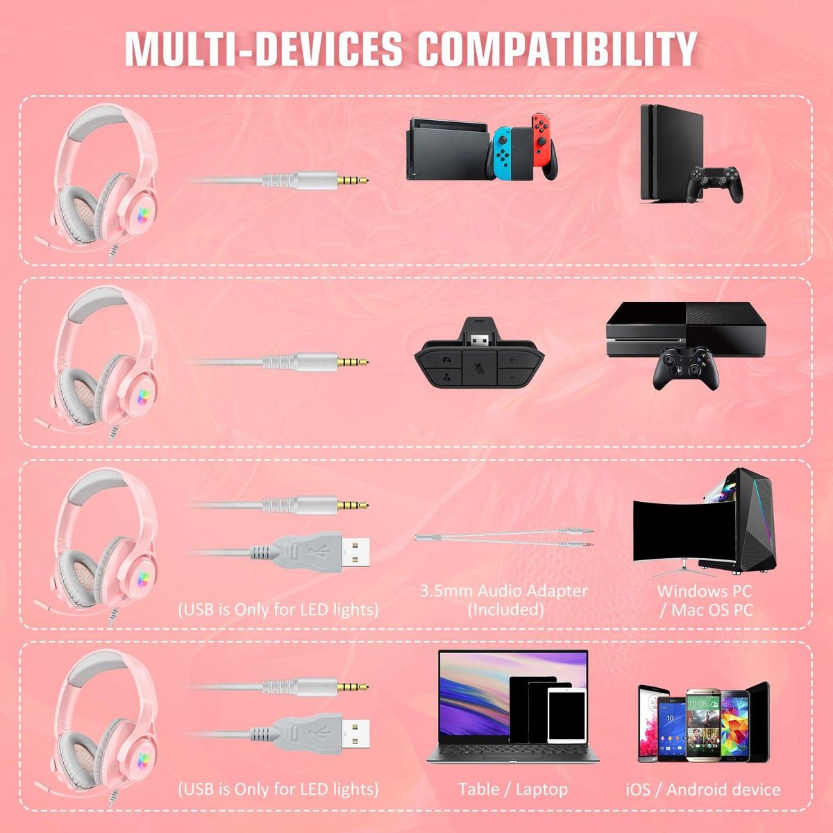 ONIKUMA X16 Wired Headset with Noise Reduction Microphone