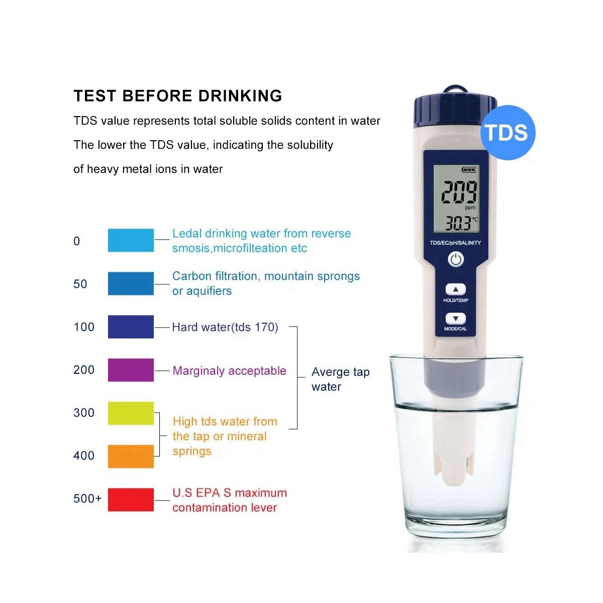 5 in 1 TDS/EC/PH/Salinity/Temperature Meter Digital Water Quality Monitor Tester for Pools, Drinking Water, Aquariums
